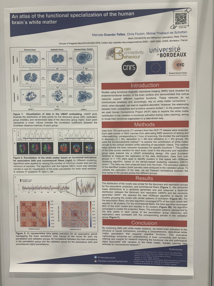 Marcela Ovando-Tellez (@marcelaovando) on Twitter photo Here is my poster #2208 #OHBM2024 ! If you are interested in brain-behavior relationship, we have developed an atlas of the functional specialization of the white matter in the brain. Stay tuned for the (coming soon) release! storage.googleapis.com/bcblabweb/inde… <a href="/MichelTdS/">Michel Thiebaut de S</a> <a href="/FoulonChris/">Chris Foulon</a> Here is my poster #2208 #OHBM2024 ! If you are interested in brain-behavior relationship, we have developed an atlas of the functional specialization of the white matter in the brain. Stay tuned for the (coming soon) release! storage.googleapis.com/bcblabweb/inde… <a href="/MichelTdS/">Michel Thiebaut de S</a> <a href="/FoulonChris/">Chris Foulon</a>