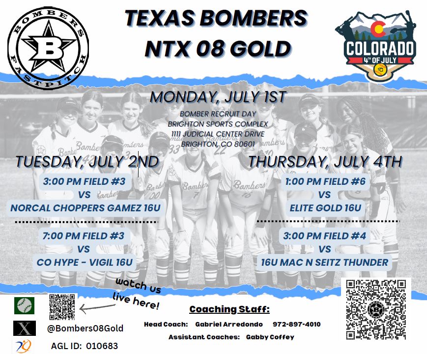 Let's Go!!
Going after <a href="/COSparkFire/">CO 4th of July</a>  best outing of this young @Bombers08Gold  team, stop by or follow online @gabbycoffey11