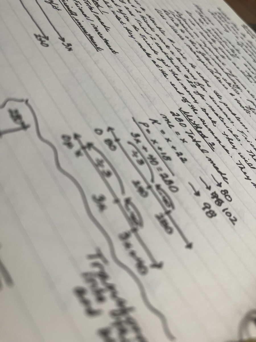 DaviniaWeen's tweet image. Yes! I broke a cardinal rule and did some math in ink! 🤭 @carnegielearn #TNI2024
