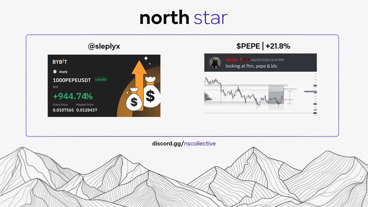 North Star ✦ (@ns_collective) on Twitter photo Up or down, <a href="/ns_collective/">North Star ✦</a> will catch the move both ways.😮💨
@MizuharaTrades and @sleplyx with the combo short and long on $PEPE.🐸
Join FREE: discord.gg/nscollective Up or down, <a href="/ns_collective/">North Star ✦</a> will catch the move both ways.😮💨
@MizuharaTrades and @sleplyx with the combo short and long on $PEPE.🐸
Join FREE: discord.gg/nscollective