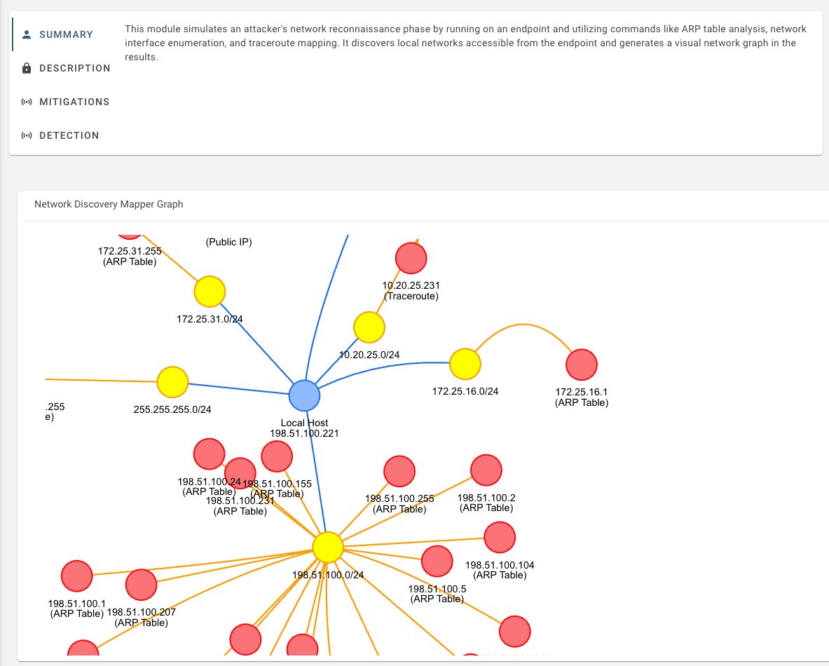🚀 New ATTACKIFY Module: Network Discovery Mapper! 🌐

Discover hidden network paths and visualize your organization's topology from the ATTACKERS point of view 👀 

Use some of the discovery modules in ATTACKIFY to emulate attacker reconnaissance, identify gaps, and strengthen