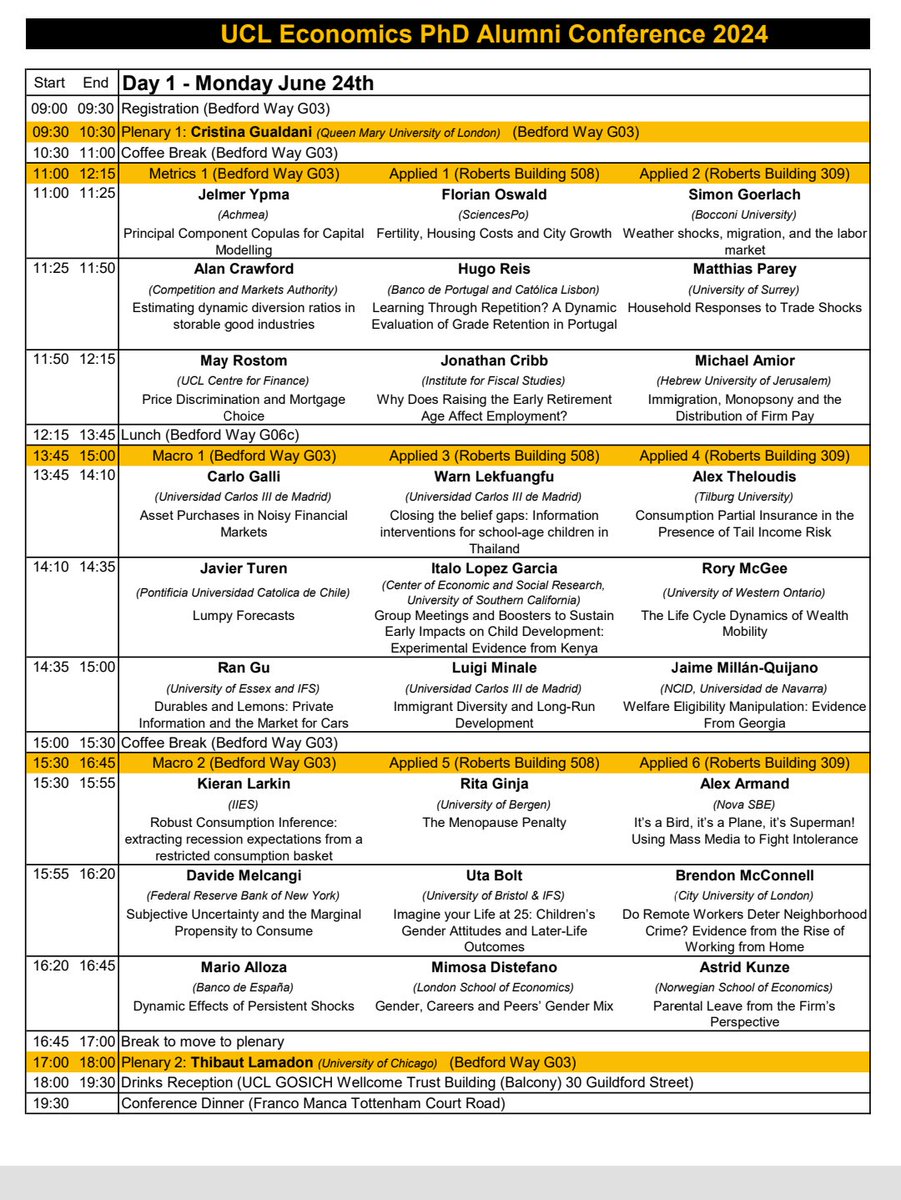 carlogalli6's tweet image. An amazing event. It was incredible to see all our UCL alumni family in one place. Thanks a lot to everyone that came and made it so special, to @EconUCL, and to our wonderful organising team @MortenORavn @davide_melc @javier_turen @WarnLekfuangfu @SSarpietro @marleenmarra ...
