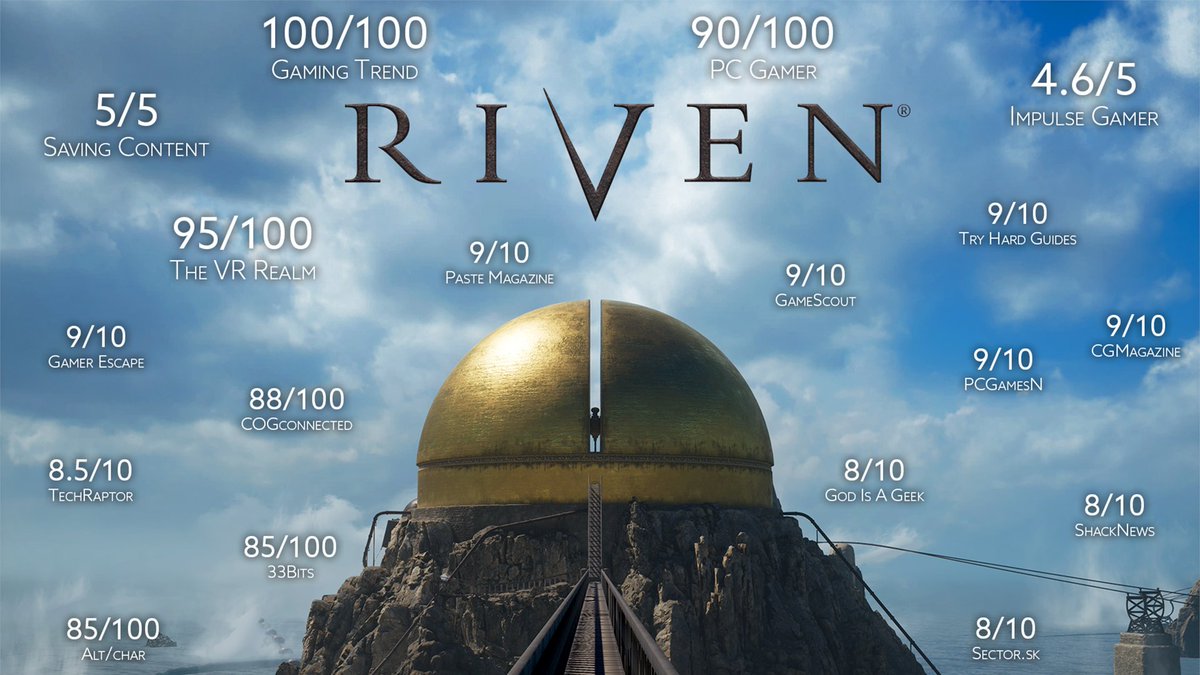 cyanworlds's tweet image. What a day, and what a way to launch this remake into the world... and the stratosphere.

As much as we are proud of it (and we are EXTREMELY proud of it!) we're even more appreciative of y'all...

Thanks so much for your support and if you haven't heard yet- Riven is out NOW! ⤵️