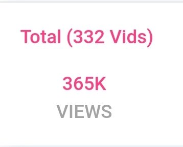 Actually MV lies I have 355 now just haven't updated them to MV.  ONLY way to see new and old content