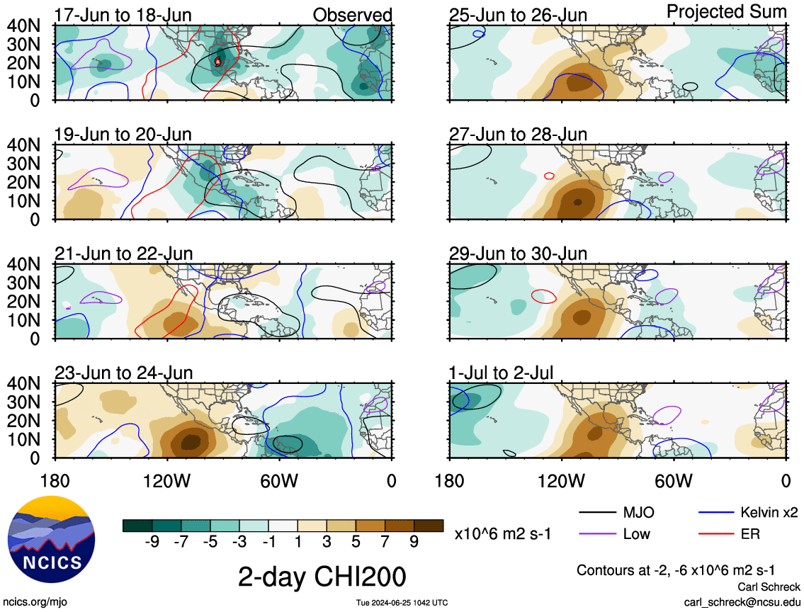 Eric Webb tweet media