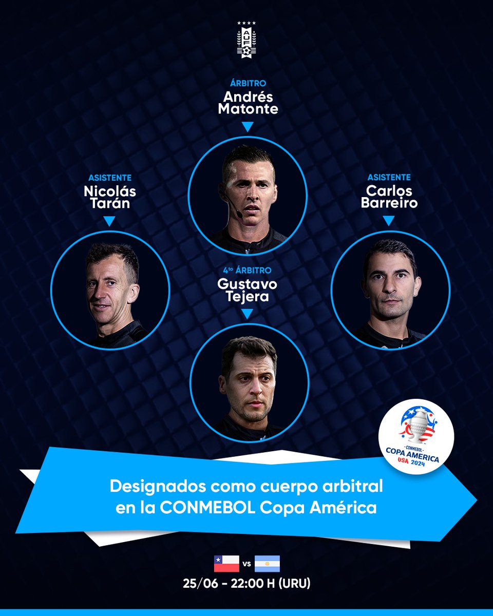 🫡 𝐄𝐥𝐥𝐨𝐬

Los árbitros uruguayos Andrés Matonte, Nicolás Tarán, Carlos Barreiro y Gustavo Tejera fueron designados para el partido de la <a href="/CopaAmerica/">CONMEBOL Copa América™️</a> que se disputará hoy entre <a href="/LaRoja/">Selección Chilena</a> y <a href="/Argentina/">🇦🇷 Selección Argentina ⭐⭐⭐</a>.