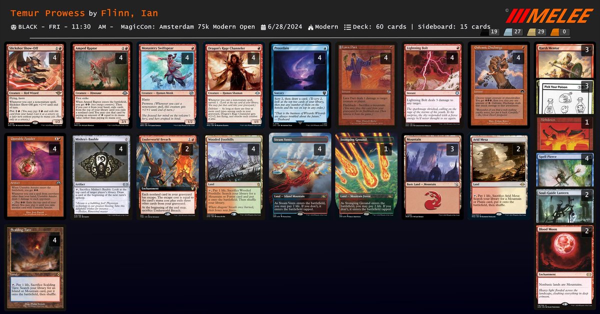 Vacation to Amsterdam inbound! Playing a prowess pile in the Magic Con Modern 75k 😁