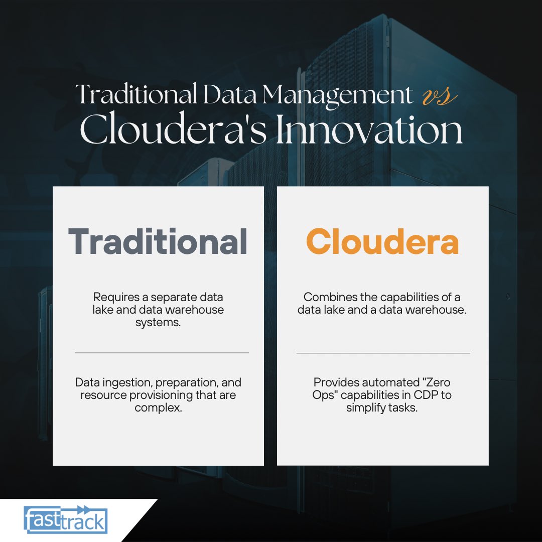 Fasttrack_PH's tweet image. Cloudera&apos;s CDP represents a more unified, automated, and user-friendly approach to enterprise data management compared to traditional siloed systems and manual processes.

Let’s help you get your data management simplified. Call now!

#Cloudera #Fasttrack #FasttrackDataSolutions