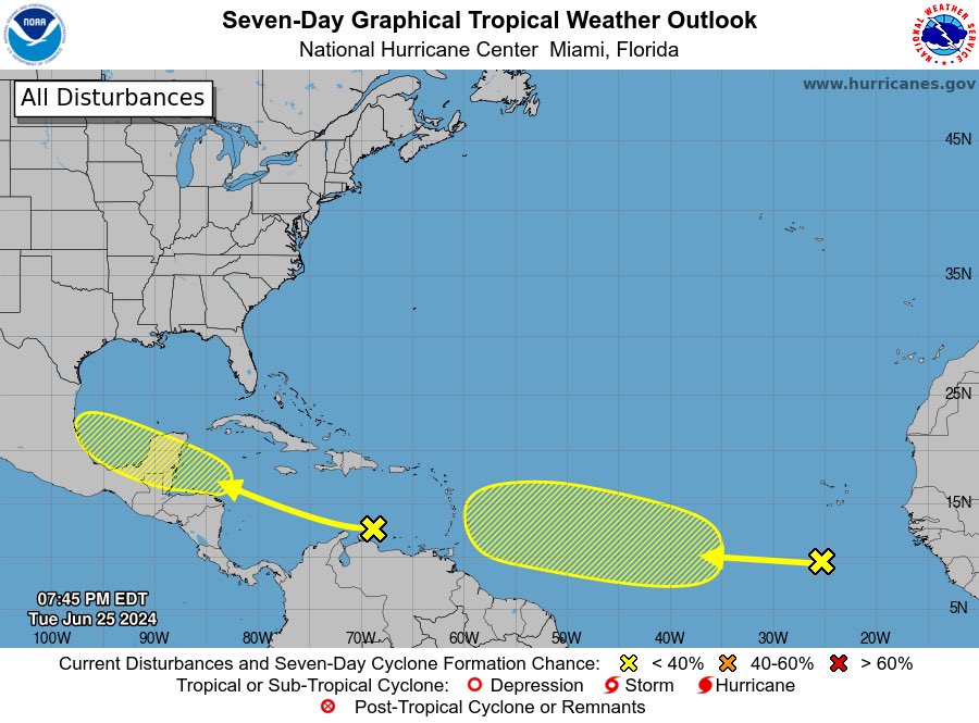 😱 De verdad que Chaak está con todo.

Ahora el Centro Nacional de Huracanes vigila dos sistemas con potencial desarrollo ciclónico para los próximos días sobre el Caribe y el Atlántico.
