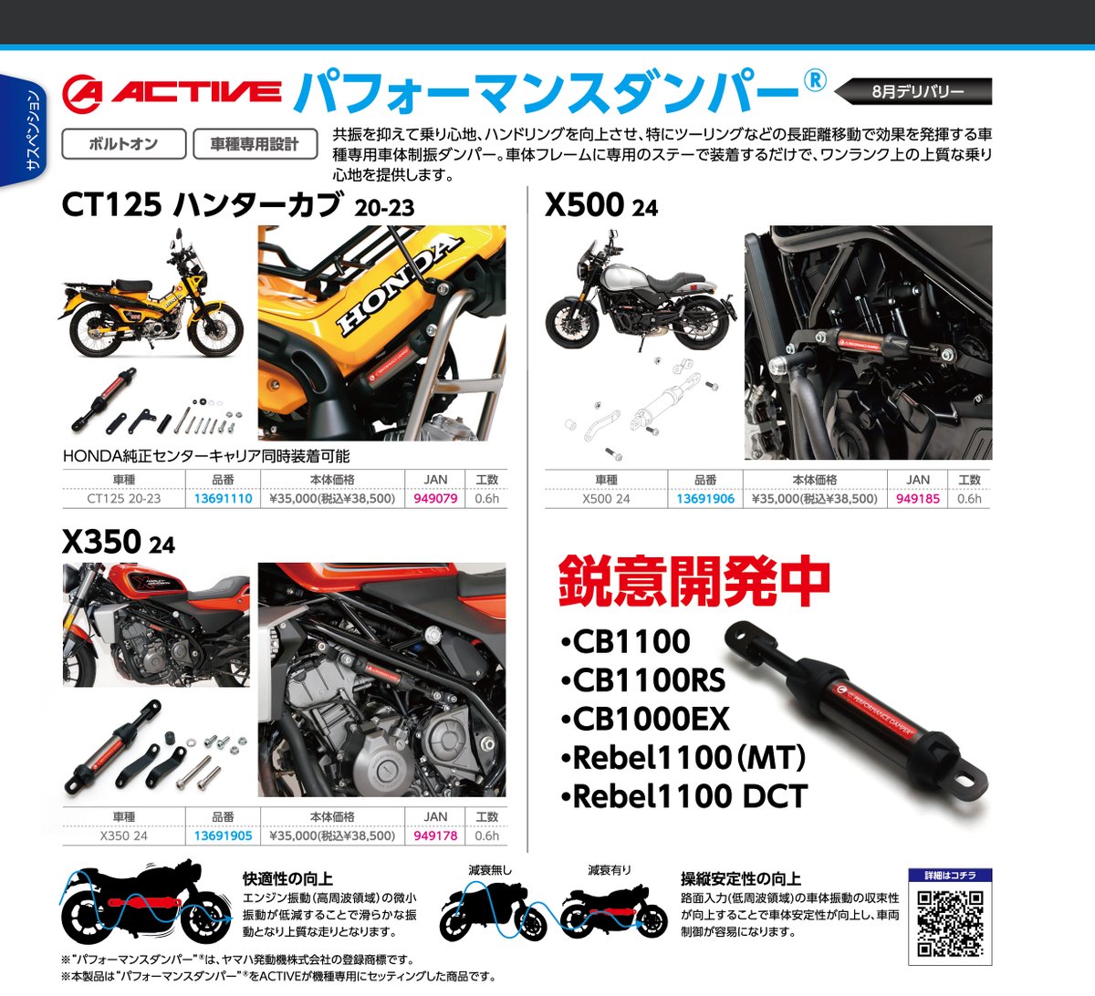 アクティブ情