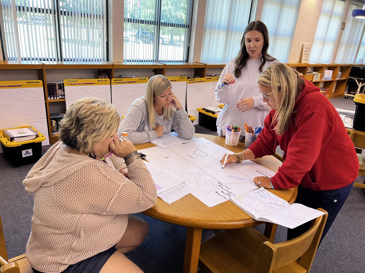 RCS_STEM's tweet photo. Day 2 6th Science Storyline Summer Institute: Ts engaging with high quality instructional strategies from the @BSCSorg STeLLA Framework and improving science teaching and learning through lesson analysis. Building our understanding of how warmer temps cause more flooding in TN. https://t.co/QKqh59JCl0