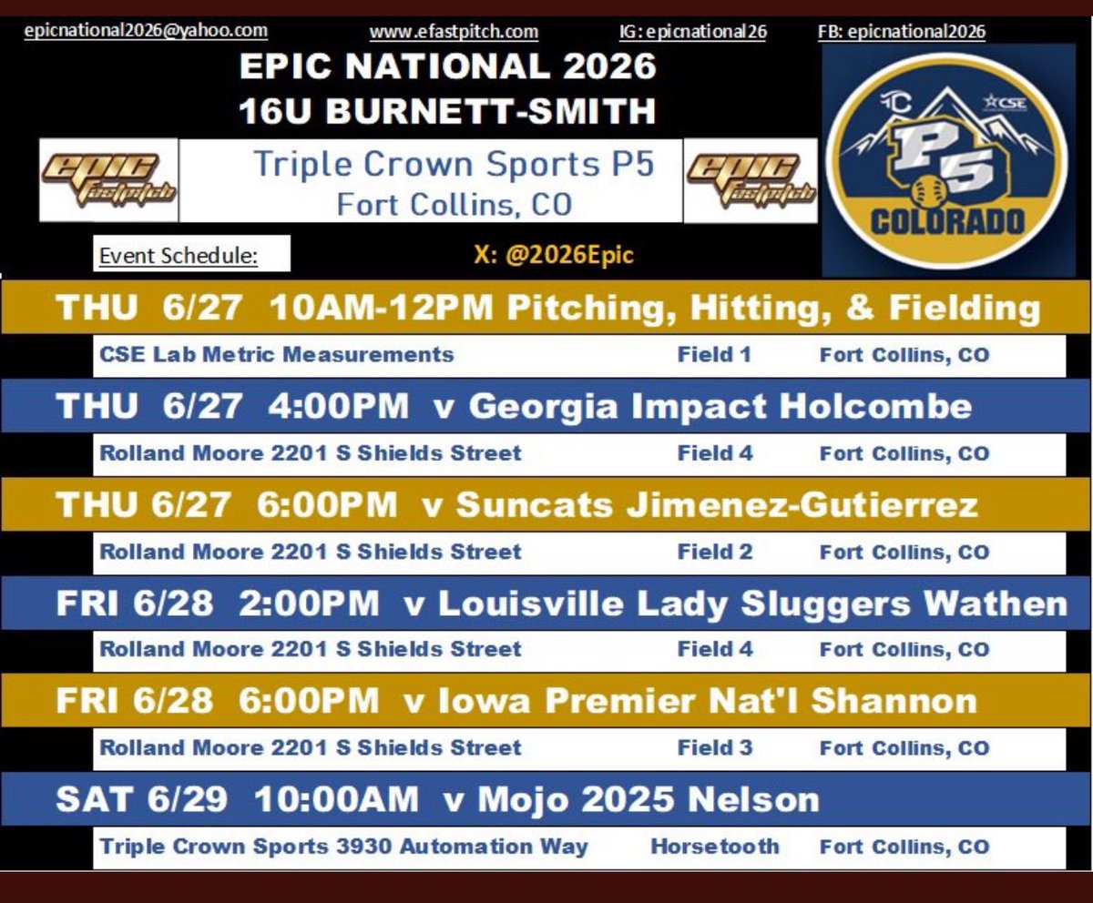 Show up and Show out!  Power 5 Edition!