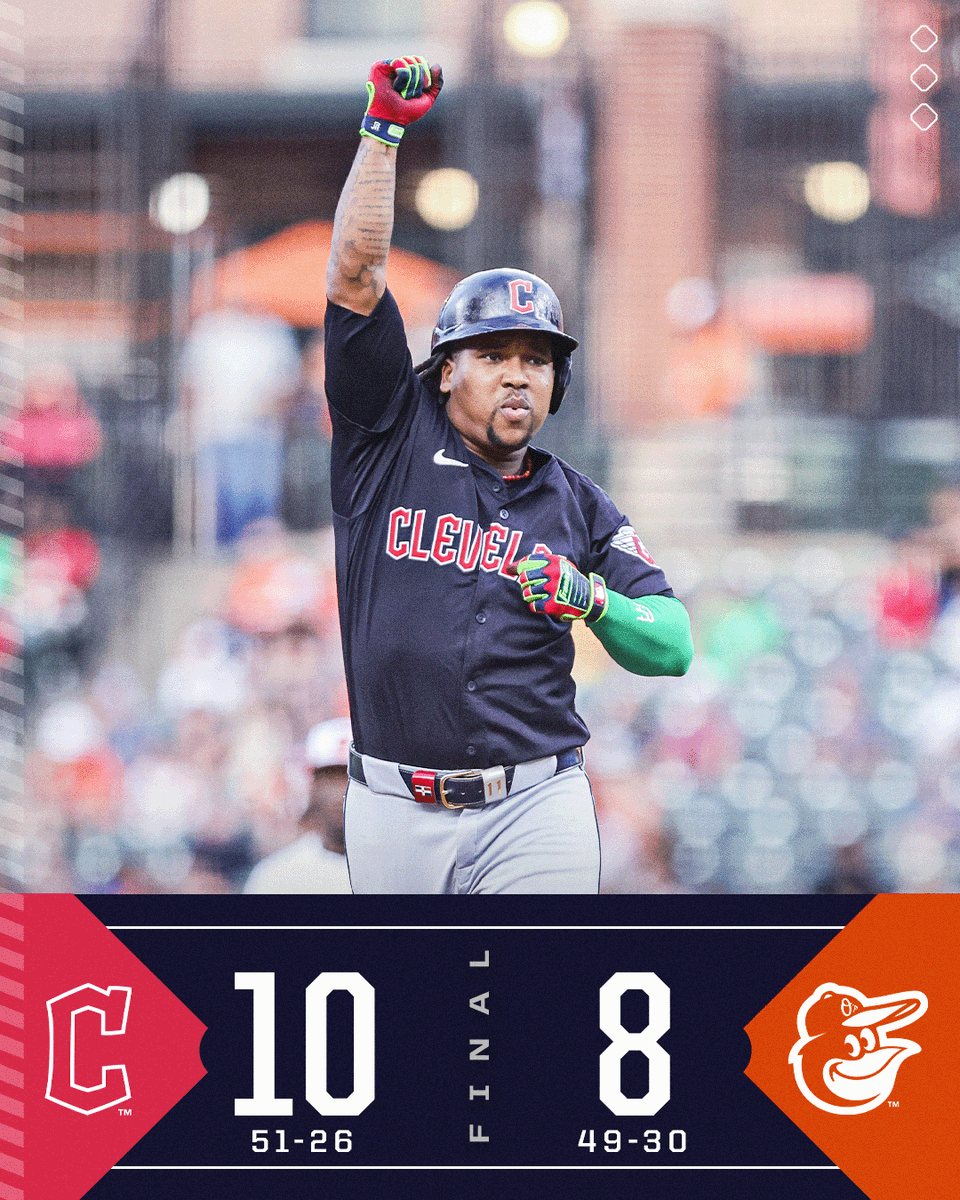MLB's tweet photo. José Ramírez and Gabriel Arias each drive in 3 runs as the @CleGuardians push their winning streak to 7! https://t.co/94JxhuZXi2