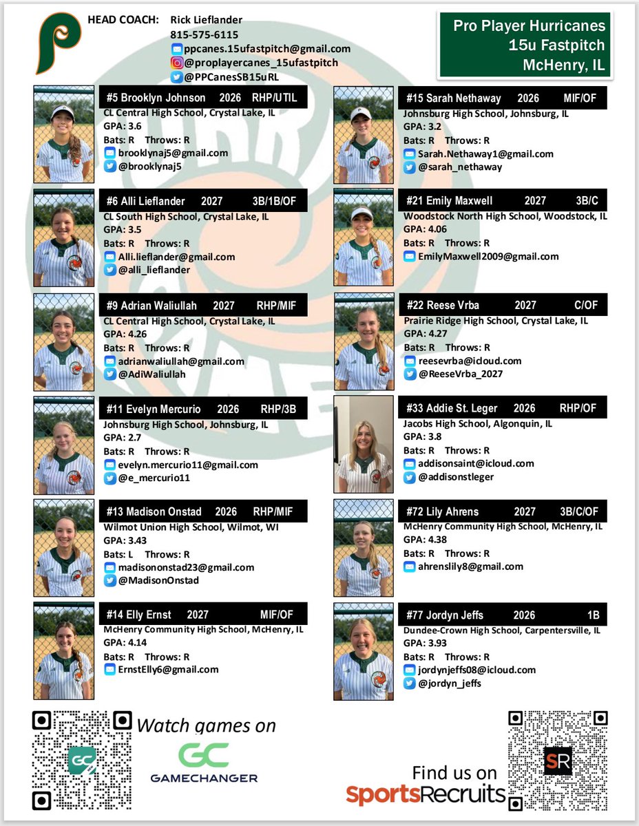 CTW Fastpitch 16u Lieflander π₯ (@ctw16url) on Twitter photo Most exciting event of our summer! <a href="/COSparkFire/">CO 4th of July</a> here we come! ππ
#GoCanes #Fastpitch #Softball #PlayLikeACane Most exciting event of our summer! <a href="/COSparkFire/">CO 4th of July</a> here we come! ππ
#GoCanes #Fastpitch #Softball #PlayLikeACane