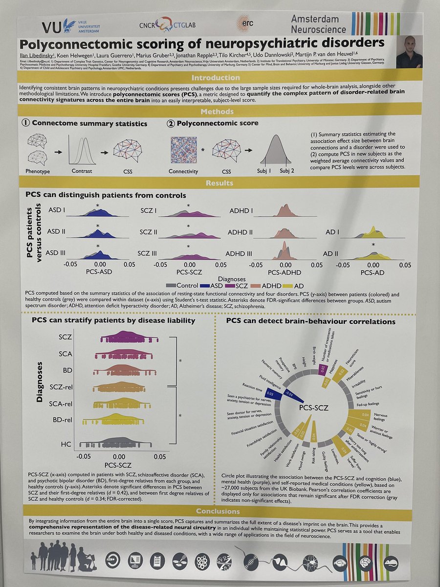 #OHBM2024 Are you looking for an easy-to-use, interpretable connectomic marker that quantifies the presence of disease-related signatures in the brain? Visit poster 1907 to learn how polyconnectomic scores can enhance your research!