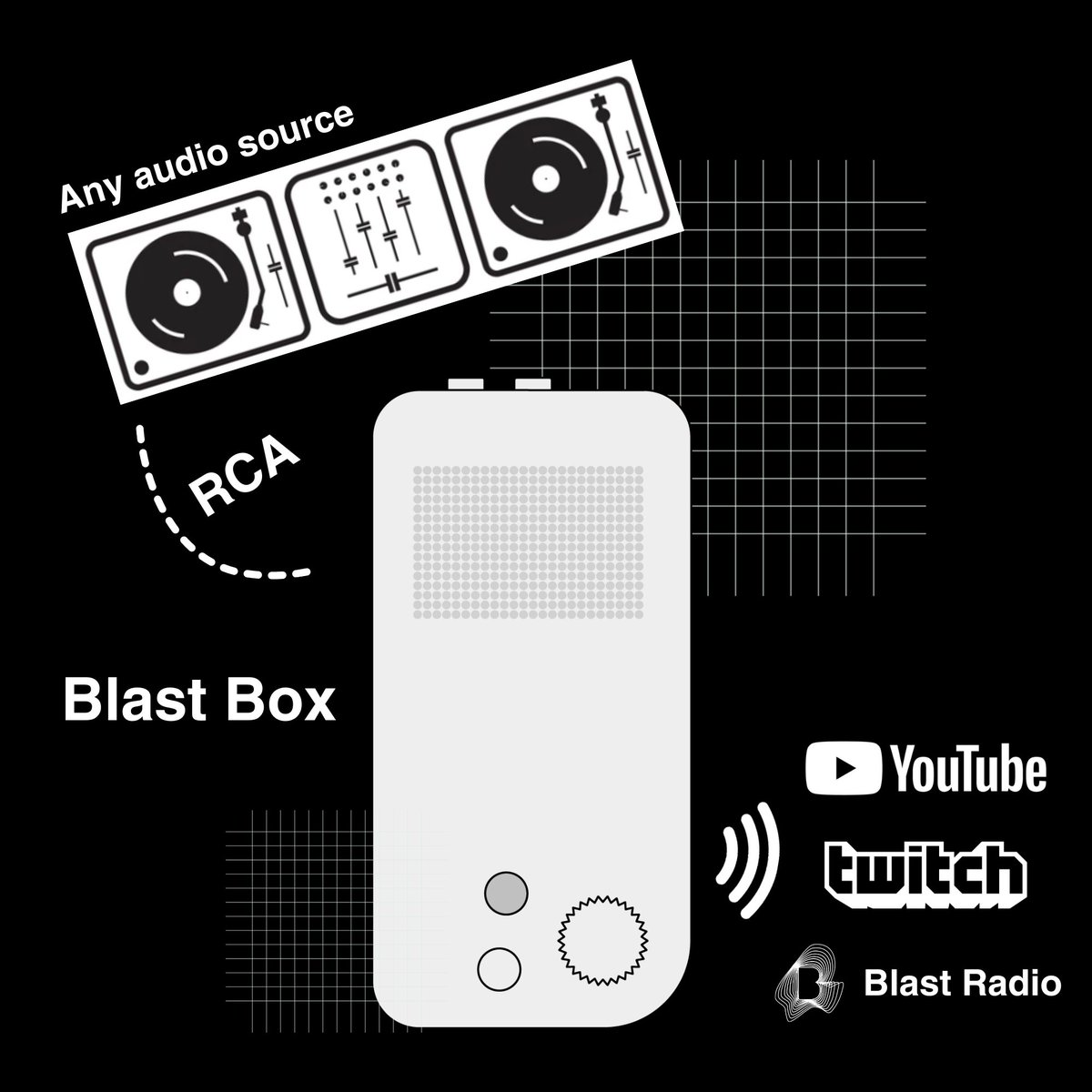 Blast Radio tweet media