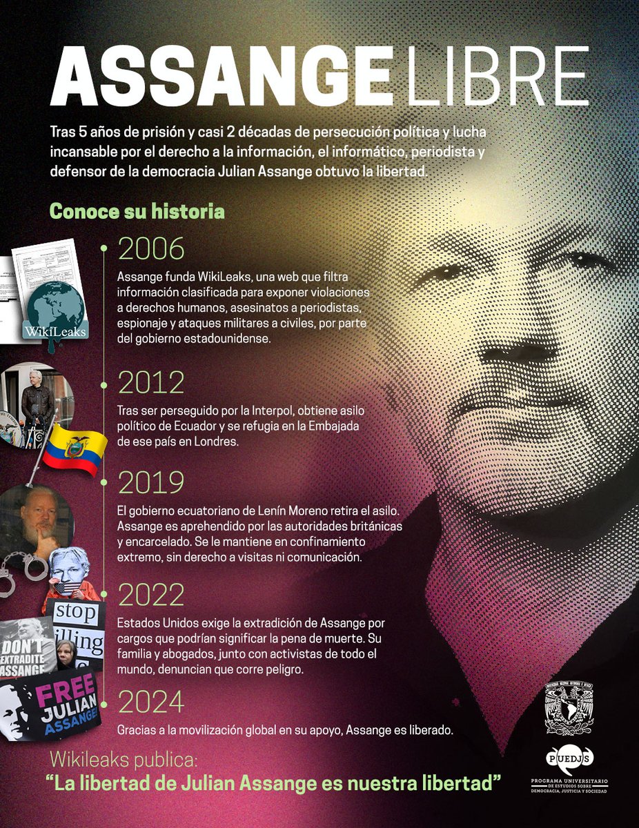 El pasado lunes 24 de junio, el informático, periodista y activista <a href="/JulianAssange_/">Julian Assange</a> quedó en libertad 🌟

Te invitamos a conocer la historia de este defensor de la democracia y fundador de <a href="/wikileaks/">WikiLeaks</a> 💻👇