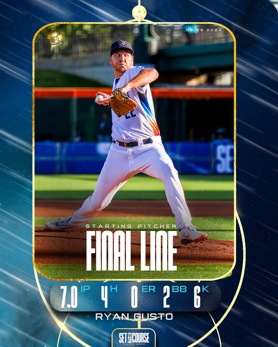 SLSpaceCowboys's tweet image. me Gusto.

7.0 shutout innings is a career-high for Ryan Gusto ⚡️