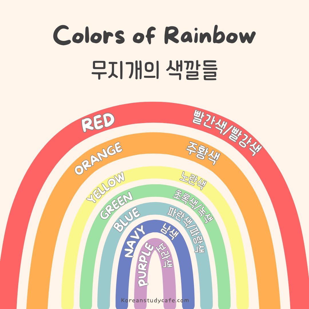 KoreanStudyCafe's tweet photo. 🌈Master the colors of the rainbow in Korean! Check out how to say and write each one. 

#langtwt #korean #learnkorean https://t.co/bSE6drCYCl