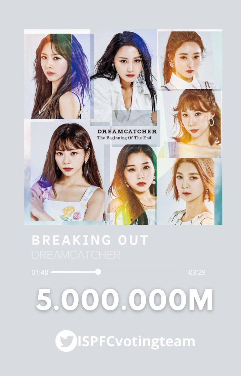 ISPFCvotingteam's tweet image. &quot;𝐁𝐑𝐄𝐀𝐊𝐈𝐍𝐆 𝐎𝐔𝐓&quot; ha superado las 5.000.000 de reproducciones en Spotify!! 🔥 🔥🔥
#Dreamcatcher #드림캐쳐 @hf_dreamcatcher
#Breaking_Out #Japanese #TheBeginningOfTheEnd