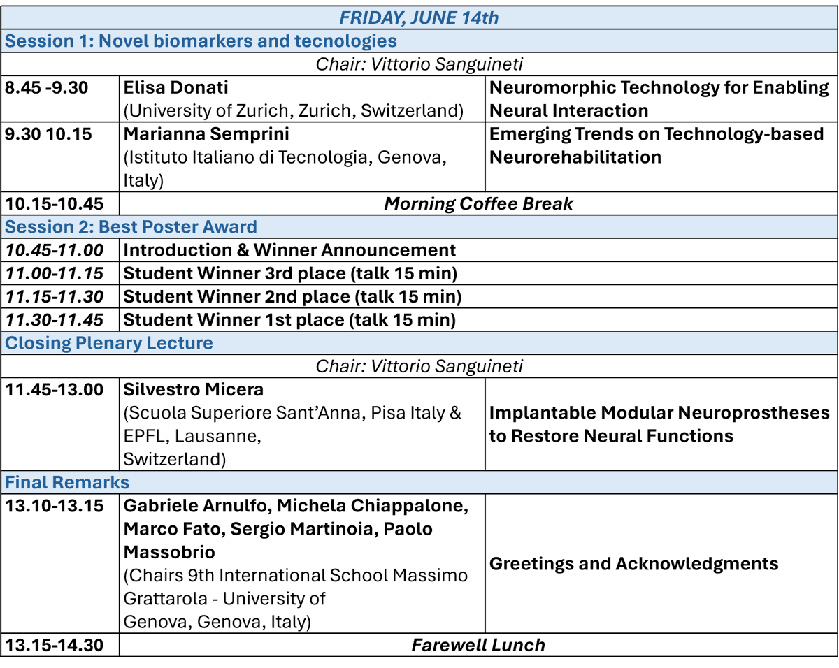 The agenda of last day