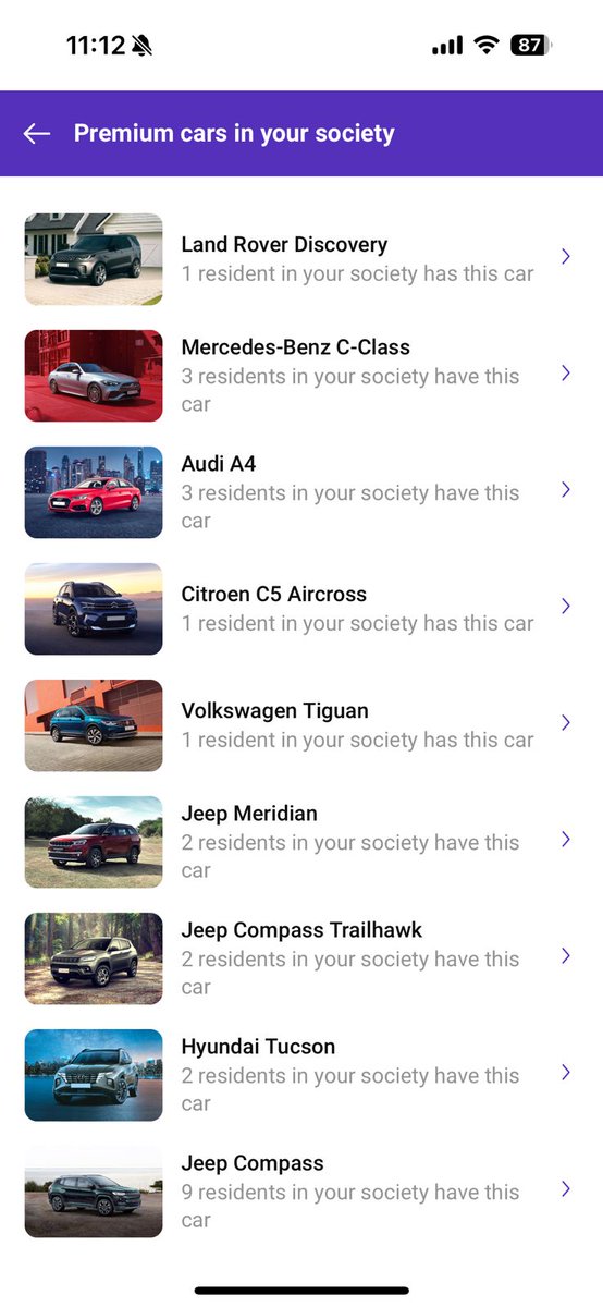 vikasvardhan's tweet photo. @parkplus_io you are sharing sensitive and personal data of residents  on your app openly. This is not only a breach of privacy and data but is also a potential security threat to societies. @noidapolice please note. https://t.co/DNVAHVNXNJ
