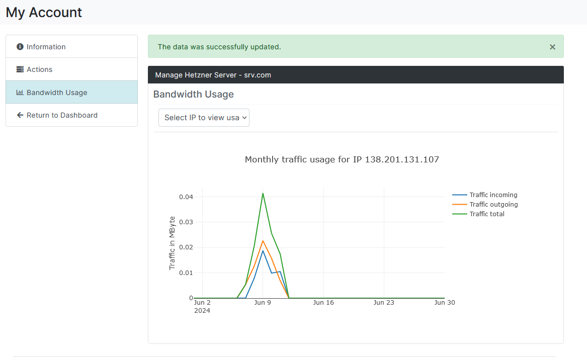 Introducing our latest addition to Blesta - the Hetzner Server Module for Blesta! Secure yours now with a 10% lifetime discount on the license! whmcsmodule.net/hetzner-server… <a href="/blesta/">Blesta</a>