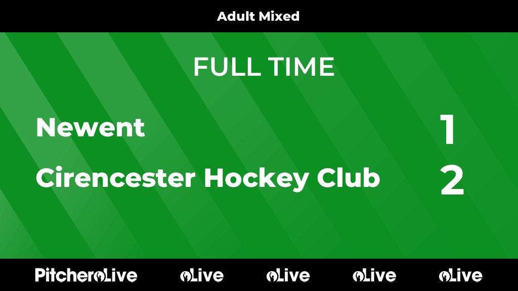 FULL TIME: Newent 1 - 2 Cirencester Hockey Club
#NEWCIR #Pitchero
cirencesterhockeyclub.co.uk/teams/208370/m…