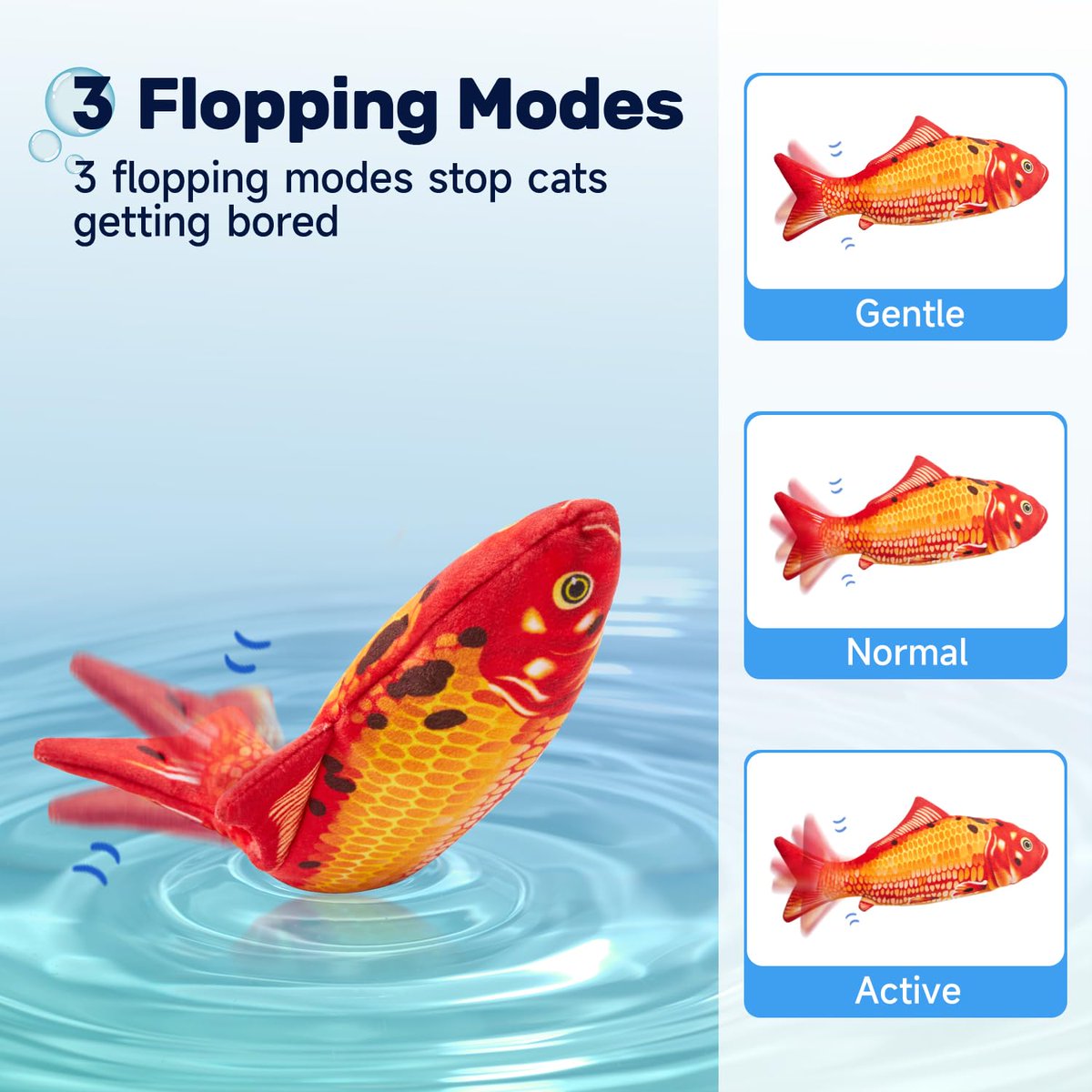 CrazySalesAus's tweet image. Cat Toys Flopping Fish with SilverVine and Catnip,Moving Cat Kicker,Floppy Wiggle Fish for Small Dogs,Interactive Motion Kitten Exercise Toys,Mice Animal Toys 10.5" (Red Koi)
bit.ly/3RsRGcy
#cattoys #floppingfish #catlovers #catkicker #wiggle #catnip #koi