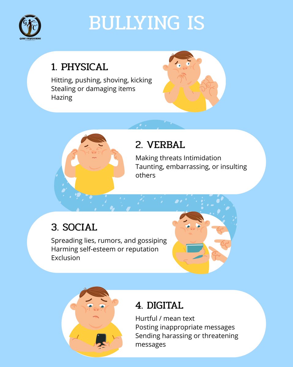 GFPCAAUA's tweet photo. You don't have to face bullying alone.
Report bullying, reach out for help and don't hesitate to ask for support. 🫵🏽💯 https://t.co/3U7rOWGdTf