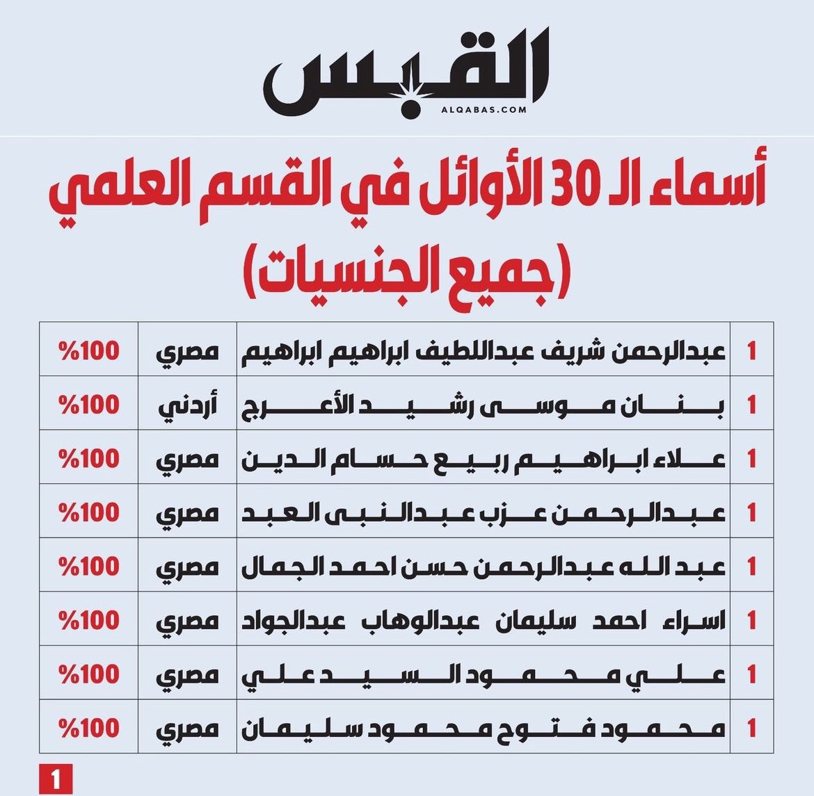 المحامية دلال الملا tweet media