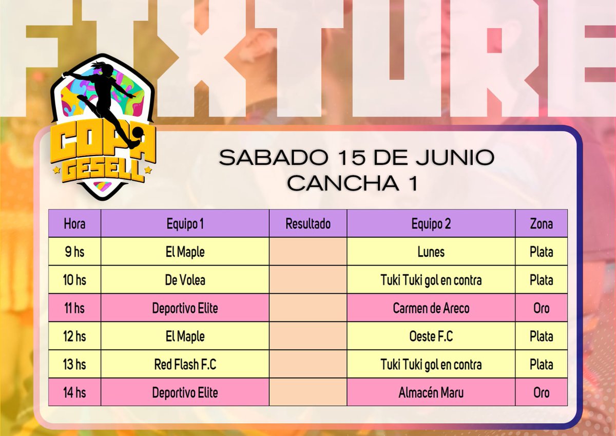 Copa Gesell Fut Fem tweet media