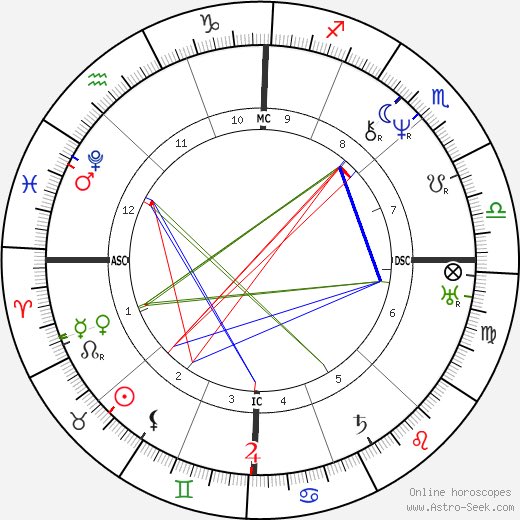 vickstar_isabel's tweet photo. Readings with me are now available. 
Dm me if interested. 🤍🕊️✨
#Tarot #Astrology #NatalChart #Dreams #Readings #Astrocartography #TarotReadings #Spirit #Messenger #Hope #Love #Healing #Lesgo #Money #Love #Career #General #Relationships #Lucky 🍀 #Angel #AngelMessages #Universe https://t.co/kDaszRliST