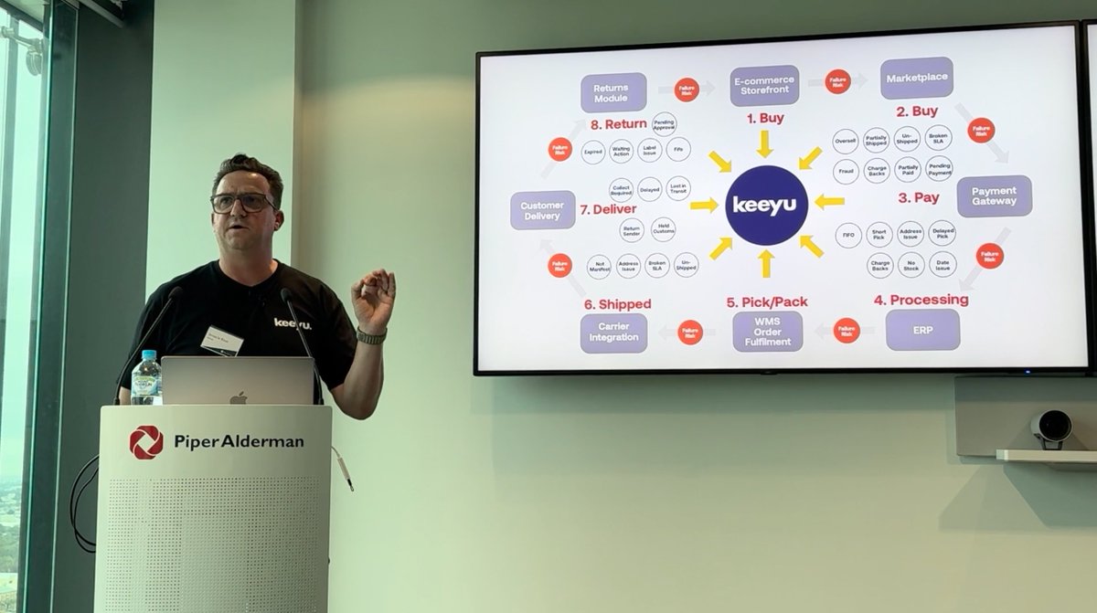 Southern Angels tweet media