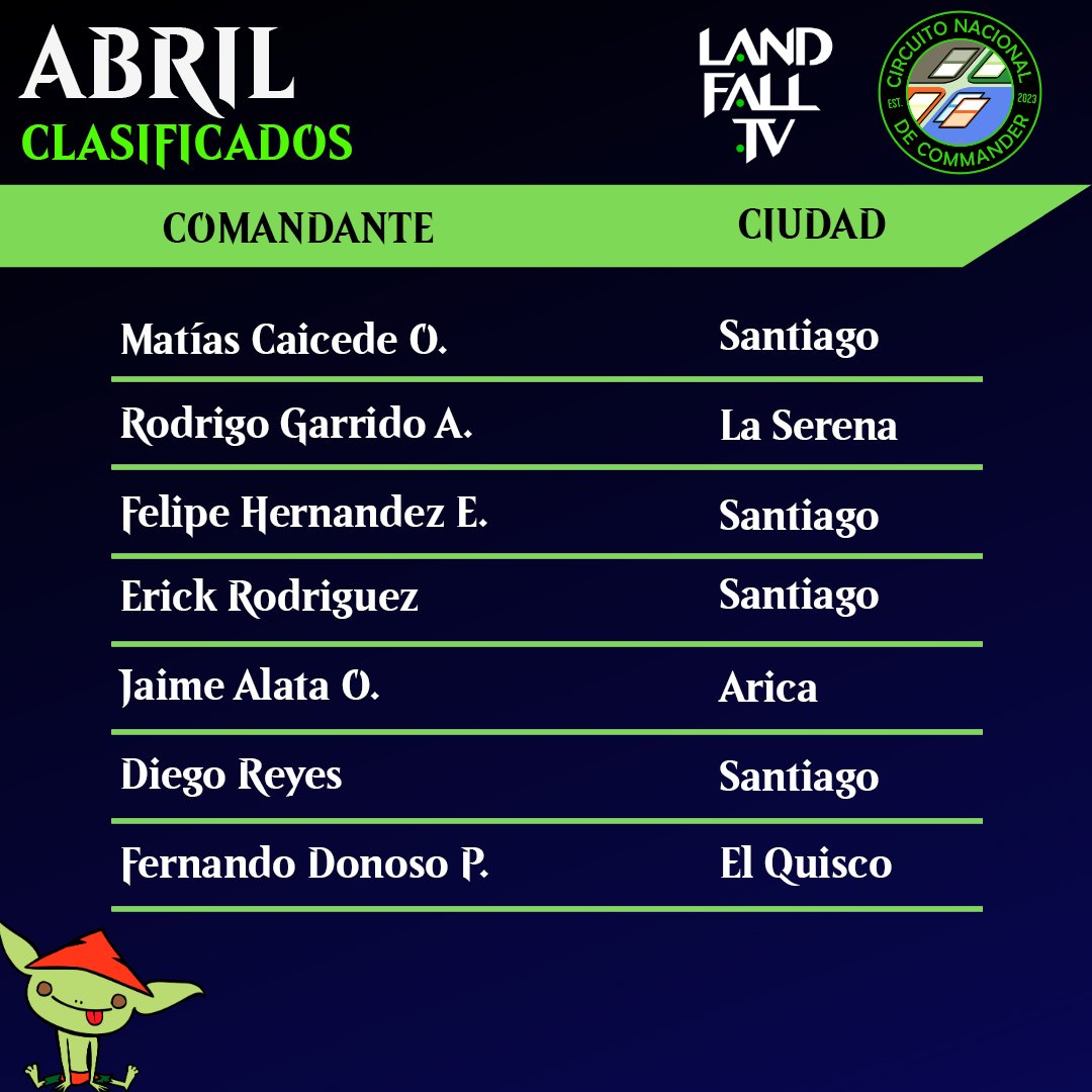 Landfall TV - EDH en Español. #MTGHispano tweet media