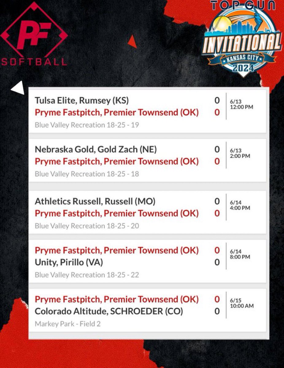 CallieRhoades33's tweet photo. KC tournament!! @CoachBradF @CoachFullerPitt @BryanKHoward1 @hallieblackney @Ashton_Howard08 @OKWUeagles_SB @Strimp25 @ahuddles24 https://t.co/VOHAN5IzS7