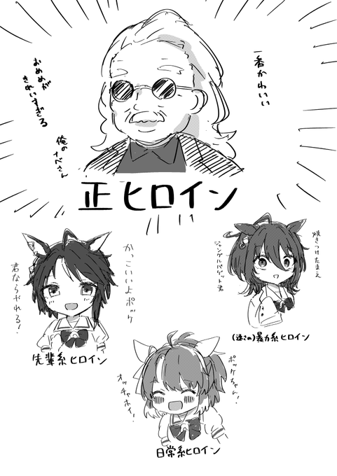 深夜テンションで描いたやつ 