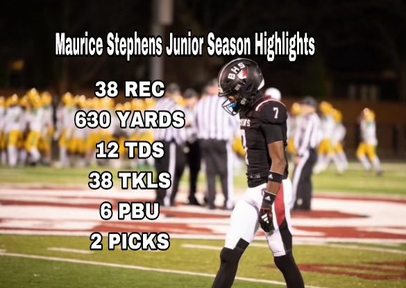 Maurice ( 𝑅𝐸𝐶𝐸 ) Stephens tweet media