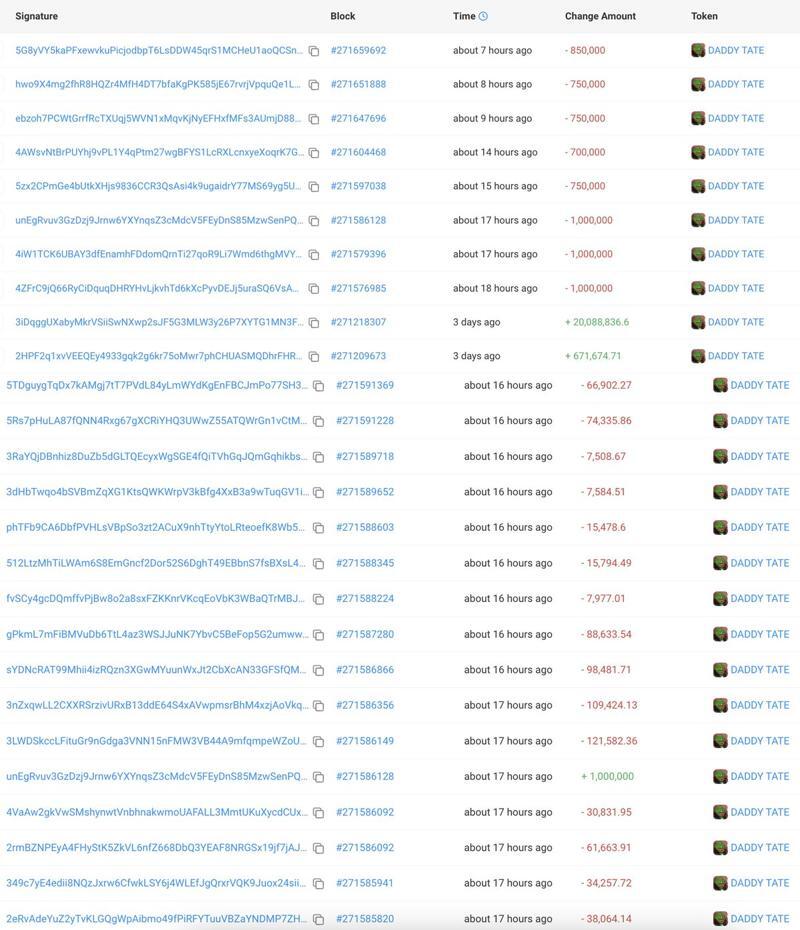 Early Bird Chain TR tweet media