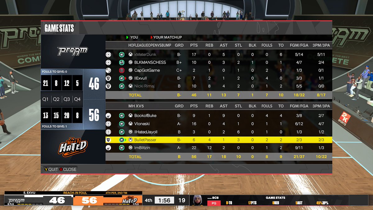 BulletPasser's tweet image. GGs to these teams as we win the 12 team @HOFLeague2K midday 

PG @buke_11 🅱️
SG @TrueVL0ne 💜 
SF @HatedJayo ⭐️
PF @BulletPasser / @Cantswing_ ☢️
C @ImBlitzinn ❤️‍🔥

@iNetworkSports @DUNKLeague2K @DangerrFT @FTClan2K @RiskTakersGC @2kProAmENews