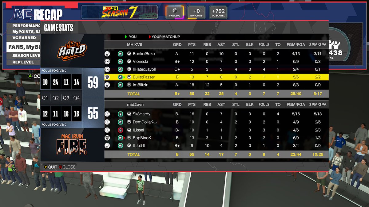 BulletPasser's tweet image. GGs to these teams as we win the 12 team @HOFLeague2K midday 

PG @buke_11 🅱️
SG @TrueVL0ne 💜 
SF @HatedJayo ⭐️
PF @BulletPasser / @Cantswing_ ☢️
C @ImBlitzinn ❤️‍🔥

@iNetworkSports @DUNKLeague2K @DangerrFT @FTClan2K @RiskTakersGC @2kProAmENews
