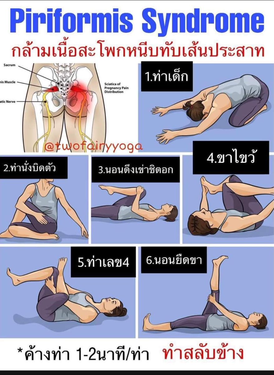 ยืดกล้ามเนื้อสะโพก