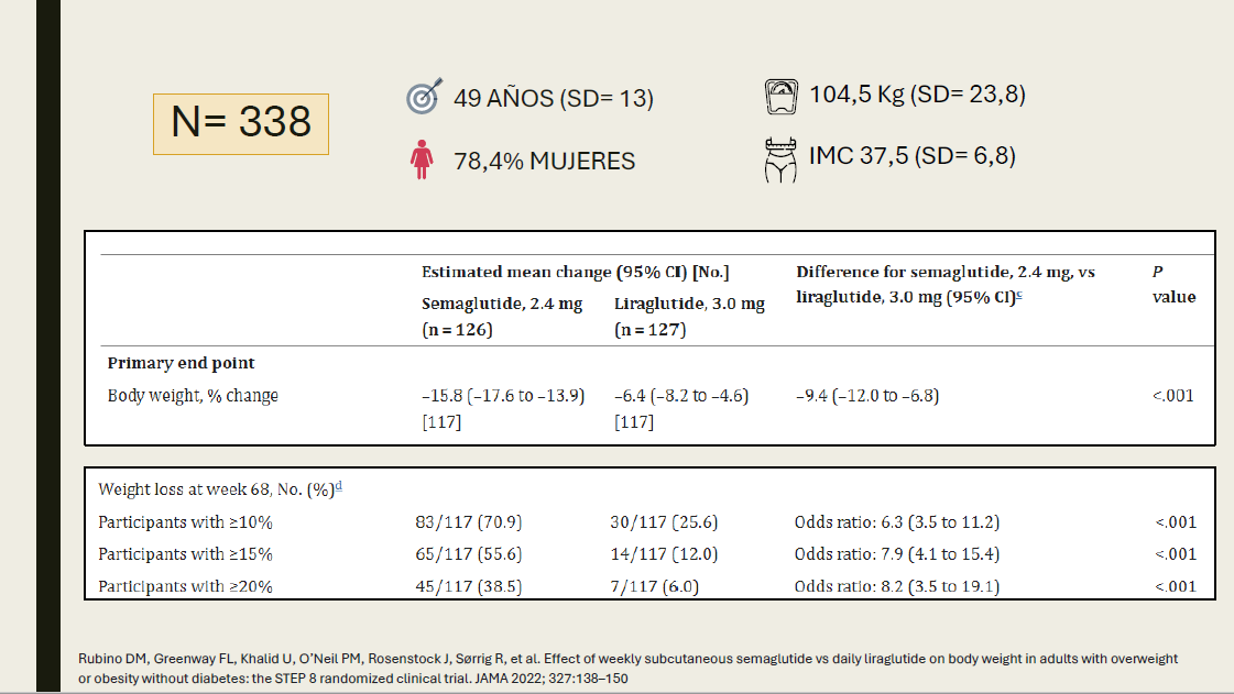 Servicio de Farmacia HGUCS tweet media