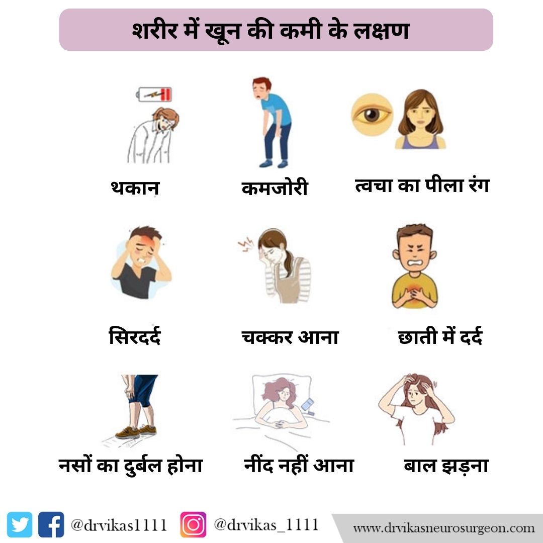 The Brain Yogi | Dr Vikaas tweet media