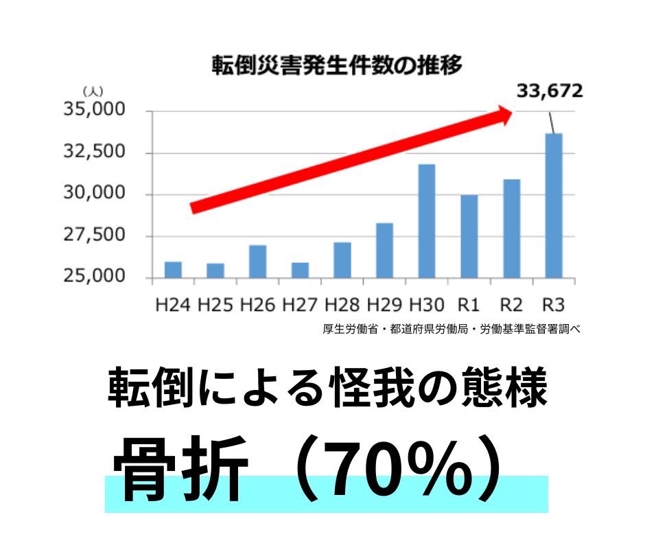 chihiro840's tweet photo. 企業の健康経営をサポート！
厚労��のエイジフレンドリー補助金を活用して従業員の転倒や腰痛予防への取組を開始しませんか？
1人5分測定で腰痛のリスクを数値化！
詳しくはお問い合わせください

https://t.co/82qgd76B0P

#健康経営 
#エイジフレンドリー 
#腰痛予防 #転倒予防 https://t.co/xMwYlpiNc7