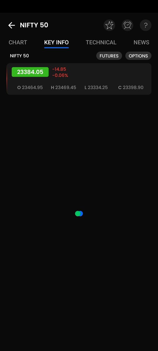 prkulkarni90's tweet image. @MarketPulseHQ  crashing every day! Indicators not loading after selection, super slow and unresponsive. Seriously, fix your app! 😡 #AppFail #FrustratedUser