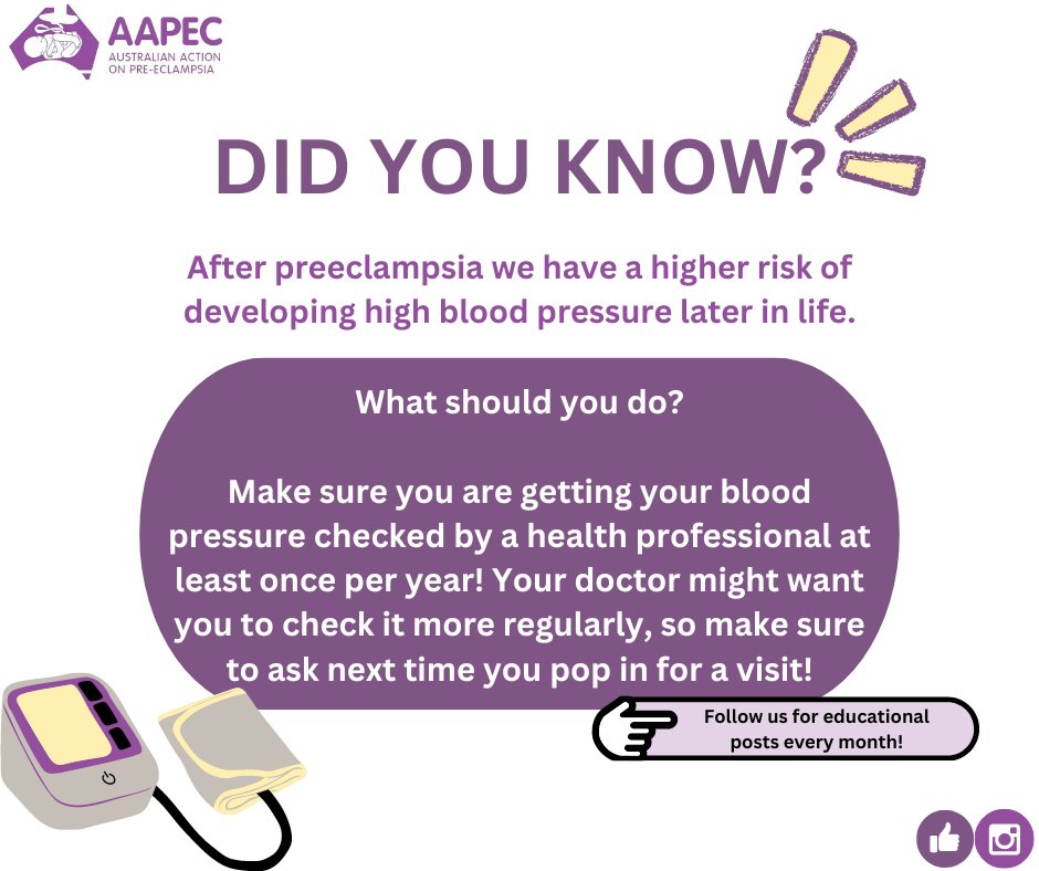 People who experience preeclampsia have an increased risk of developing high blood pressure (also known as hypertension) later in life. The thing is, high blood pressure does not commonly have symptoms, so many people don't even know they have it!