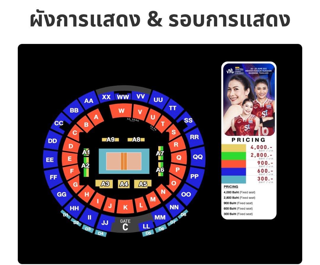 Kamonchanok Prachuablapphaisan tweet media