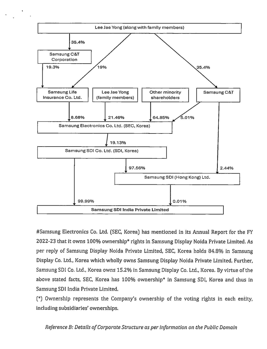 CS Jigar Shah tweet media