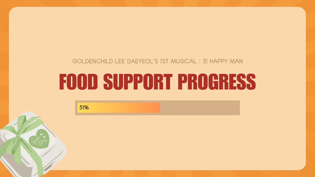 yourDaelight's tweet photo. As of June 13, 2024, we’re now at 51% 🥰

Food support project:
https://t.co/vDuoNn9zC4 https://t.co/ZjNQIK5uoQ